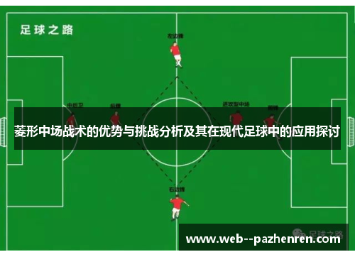菱形中场战术的优势与挑战分析及其在现代足球中的应用探讨 菱形中场战术的优势与挑战分析及其在现代足球中的应用探讨