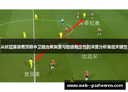 从欧冠赛场看顶级中卫组合默契度与防线稳定性的深度分析表现关键性