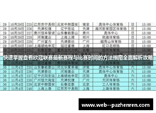 快速掌握查看欧冠联赛最新赛程与比赛时间的方法指南全面解析攻略 快速掌握查看欧冠联赛最新赛程与比赛时间的方法指南全面解析攻略