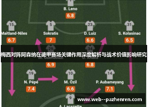 梅西对阵阿森纳在德甲赛场关键作用深度解析与战术价值影响研究 梅西对阵阿森纳在德甲赛场关键作用深度解析与战术价值影响研究