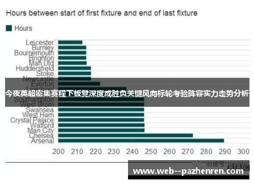 今夜英超密集赛程下板凳深度成胜负关键风向标轮考验阵容实力走势分析 今夜英超密集赛程下板凳深度成胜负关键风向标轮考验阵容实力走势分析