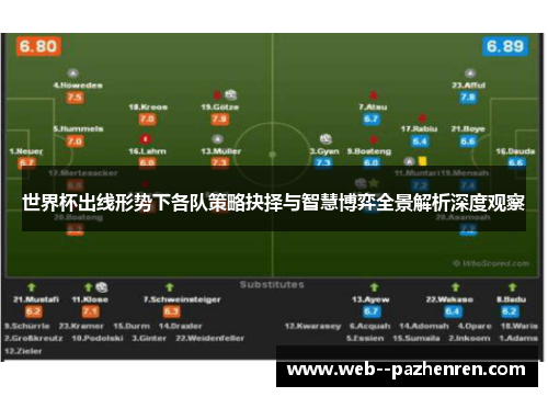 世界杯出线形势下各队策略抉择与智慧博弈全景解析深度观察 世界杯出线形势下各队策略抉择与智慧博弈全景解析深度观察