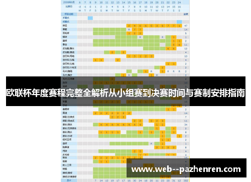 欧联杯年度赛程完整全解析从小组赛到决赛时间与赛制安排指南