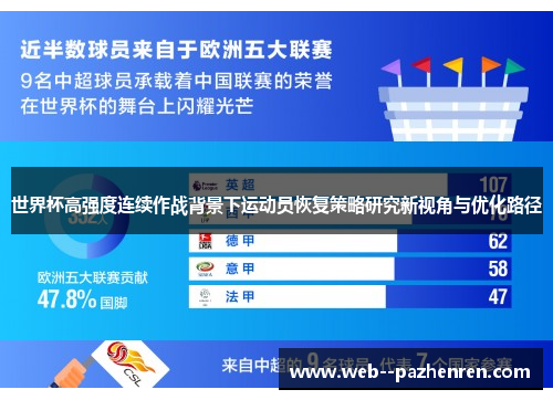 世界杯高强度连续作战背景下运动员恢复策略研究新视角与优化路径 世界杯高强度连续作战背景下运动员恢复策略研究新视角与优化路径