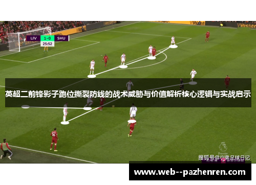 英超二前锋影子跑位撕裂防线的战术威胁与价值解析核心逻辑与实战启示