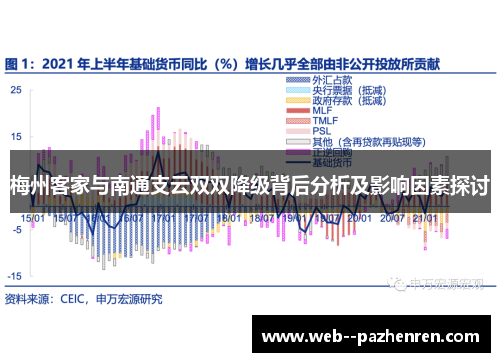梅州客家与南通支云双双降级背后分析及影响因素探讨