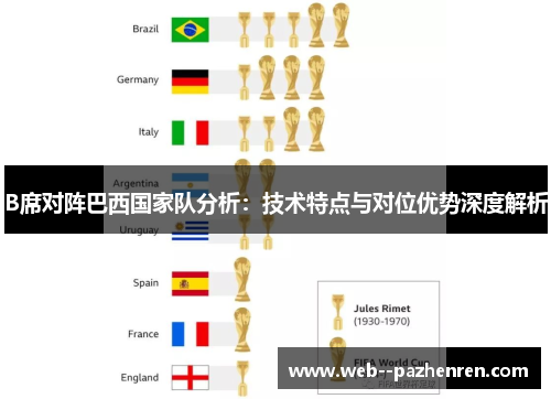 B席对阵巴西国家队分析:技术特点与对位优势深度解析 B席对阵巴西国家队分析:技术特点与对位优势深度解析