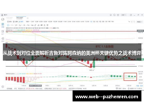 从战术到对位全面解析吉鲁对阵阿森纳的美洲杯关键优势之战术博弈 从战术到对位全面解析吉鲁对阵阿森纳的美洲杯关键优势之战术博弈